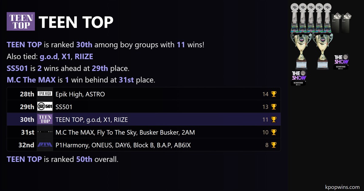 TEEN TOP